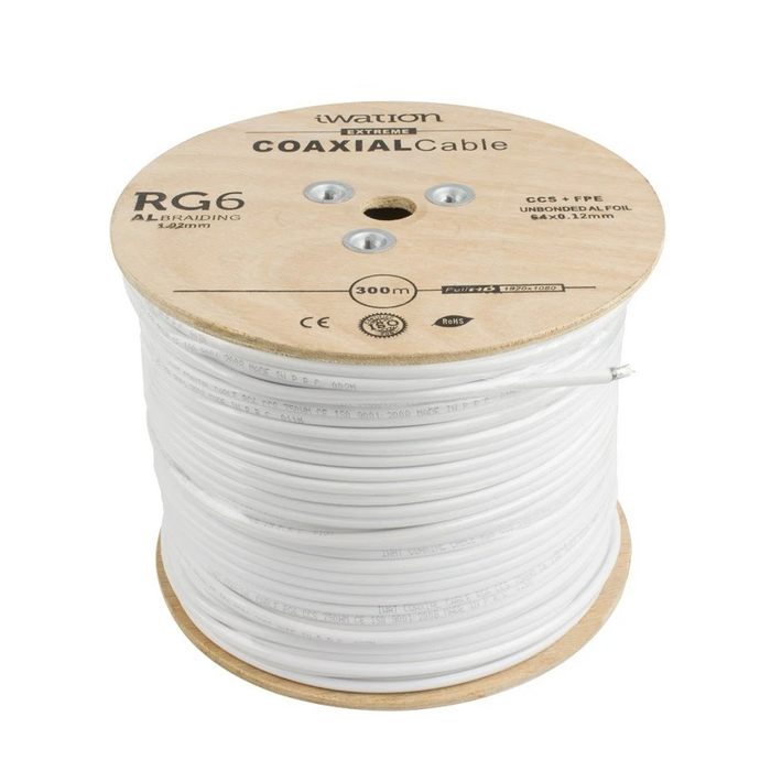 Cable coaxial blanco